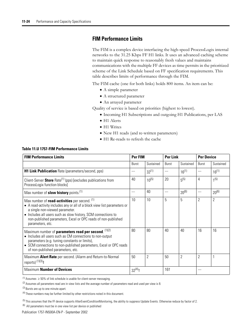 Fim performance limits, Fim performance limits -24 | Rockwell Automation 1757-SWKIT5000 ProcessLogix R500.1 Installation and Upgrade Guide User Manual | Page 264 / 273