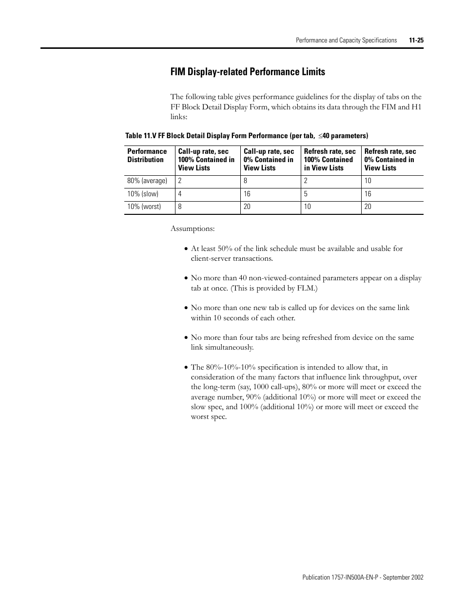 Fim display-related performance limits, Fim display-related performance limits -25 | Rockwell Automation 1757-SWKIT5000 ProcessLogix R500.1 Installation and Upgrade Guide User Manual | Page 265 / 273