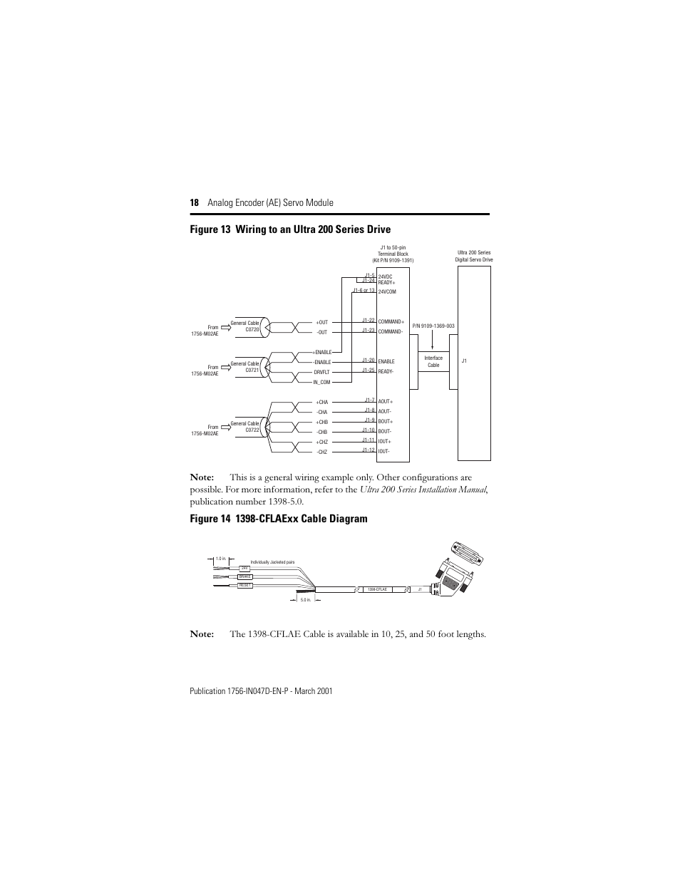 18 analog encoder (ae) servo module | Rockwell Automation 1756-M02AE Analog Encoder (AE) Servo Module Installation Instructions User Manual | Page 18 / 40