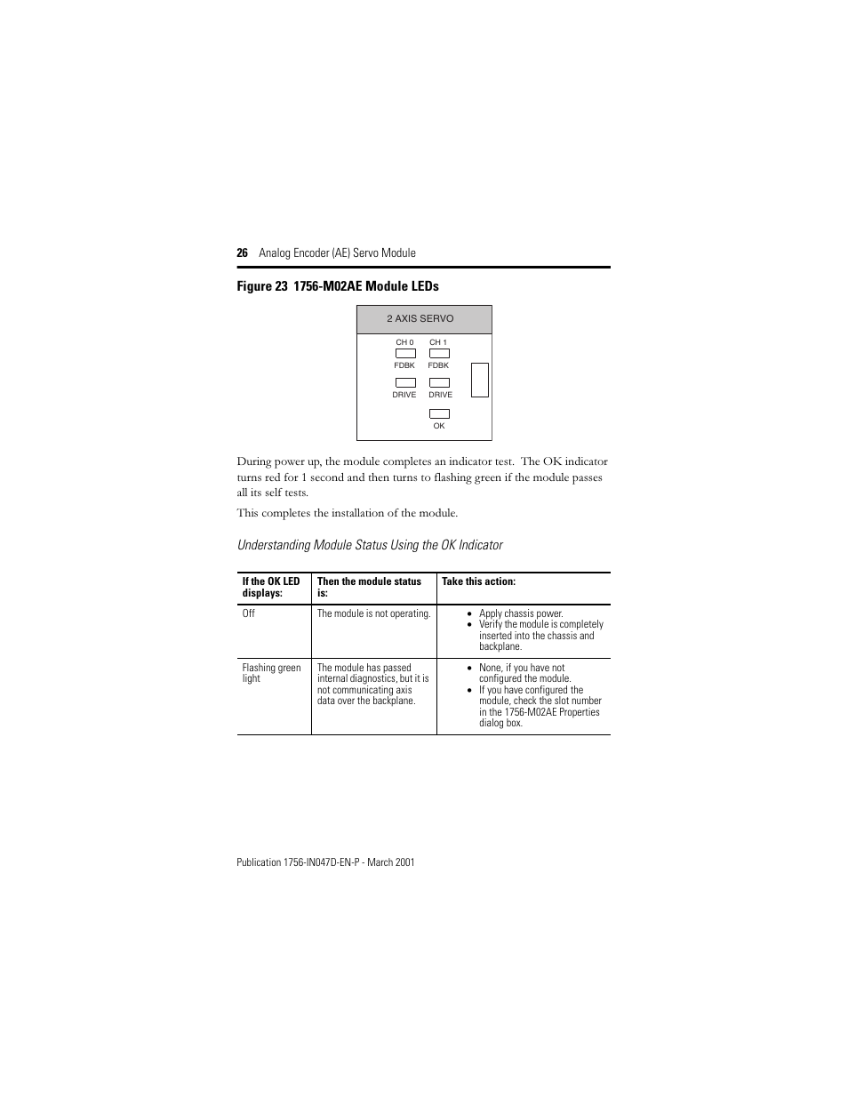 Understanding module status using the ok indicator | Rockwell Automation 1756-M02AE Analog Encoder (AE) Servo Module Installation Instructions User Manual | Page 26 / 40