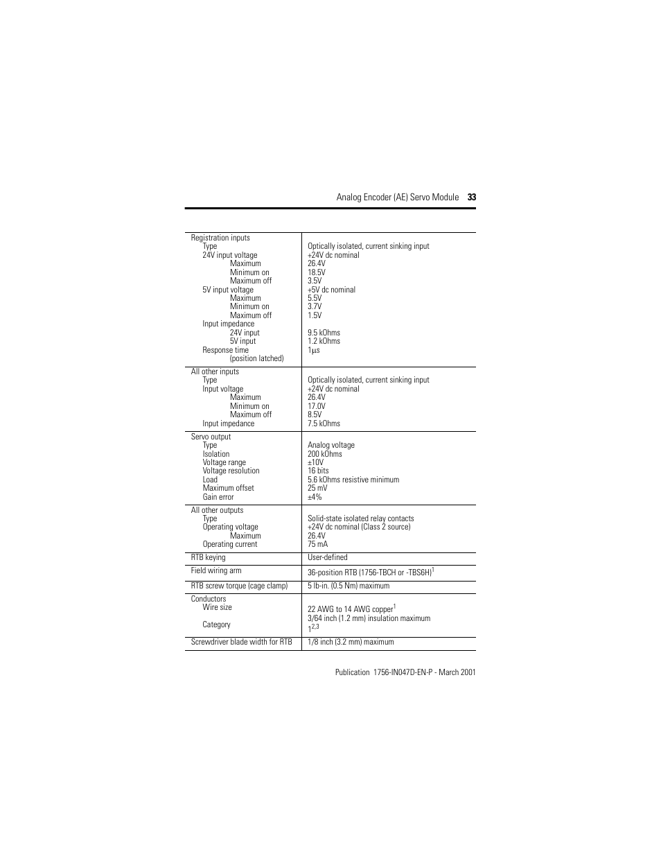 Rockwell Automation 1756-M02AE Analog Encoder (AE) Servo Module Installation Instructions User Manual | Page 33 / 40