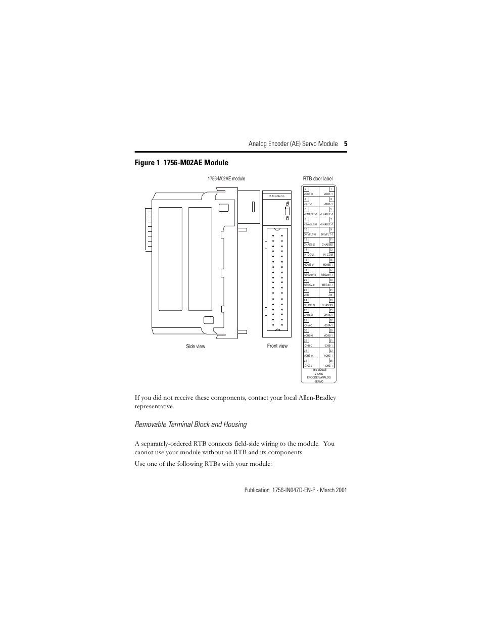 Removable terminal block and housing, Analog encoder (ae) servo module 5, Side view | Rtb door label | Rockwell Automation 1756-M02AE Analog Encoder (AE) Servo Module Installation Instructions User Manual | Page 5 / 40