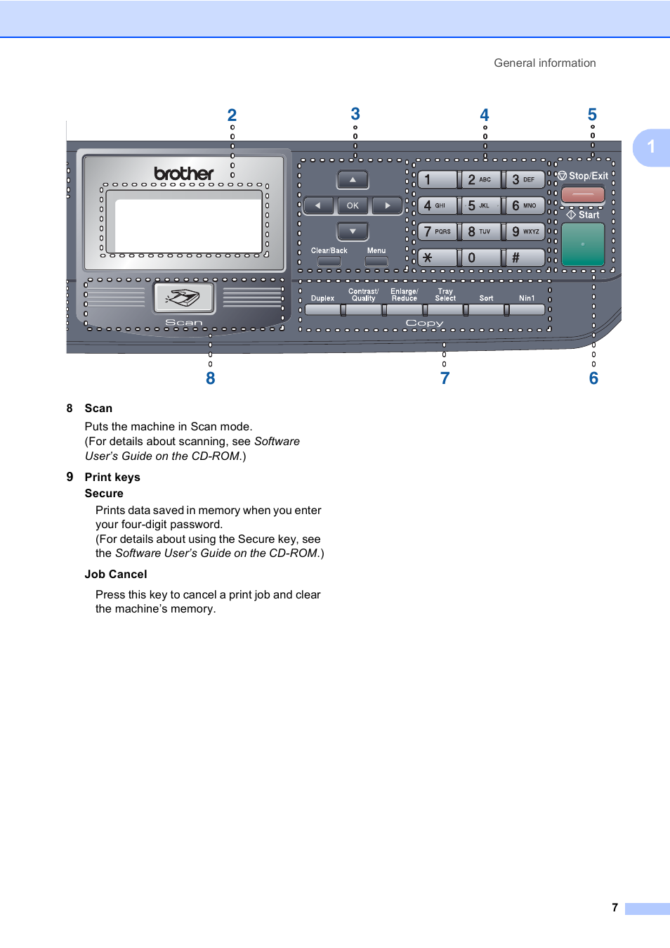 Brother DCP 8060 User Manual | Page 19 / 116