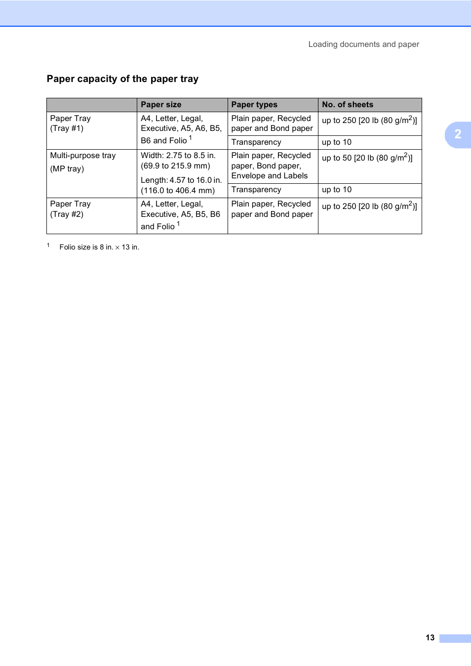 Paper capacity of the paper tray | Brother DCP 8060 User Manual | Page 25 / 116