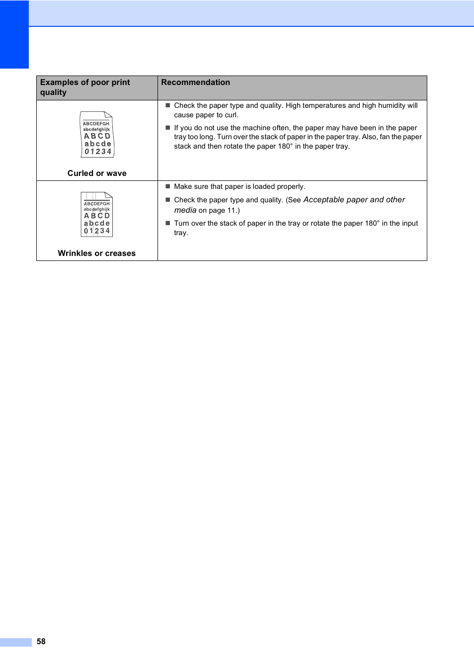 Brother DCP 8060 User Manual | Page 70 / 116