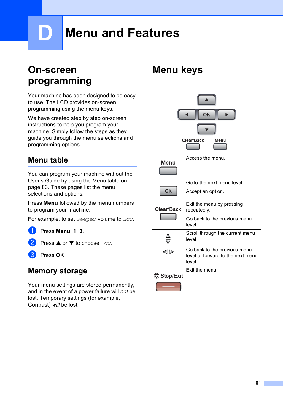 D menu and features, On-screen programming, Menu table | Memory storage, Menu keys, Menu and features, Menu table memory storage | Brother DCP 8060 User Manual | Page 93 / 116