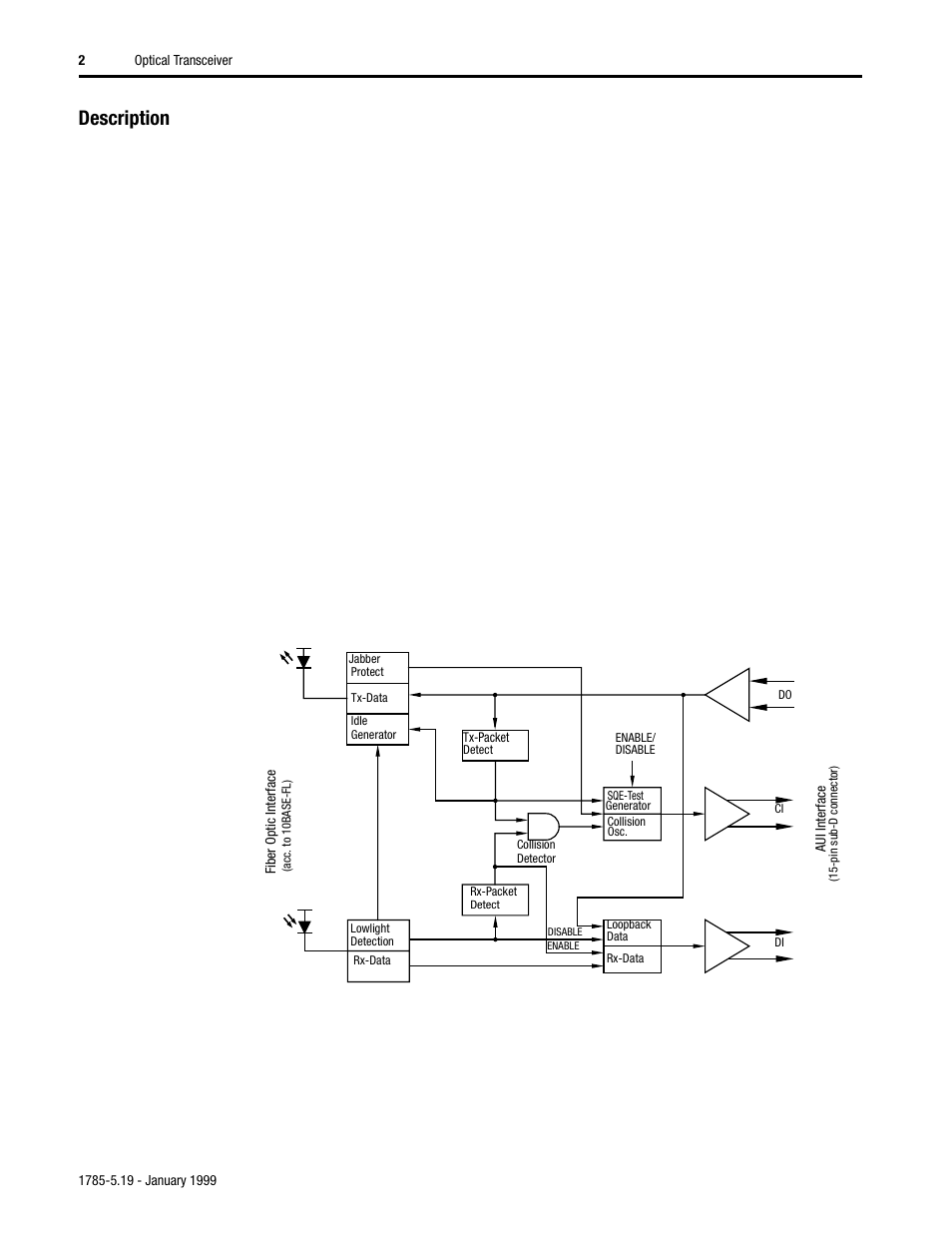 Description | Rockwell Automation 1785-TR10BF Optical Transceiver Installation Instructions User Manual | Page 2 / 8