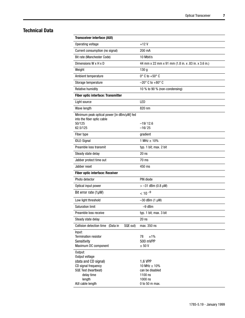 Technical data | Rockwell Automation 1785-TR10BF Optical Transceiver Installation Instructions User Manual | Page 7 / 8