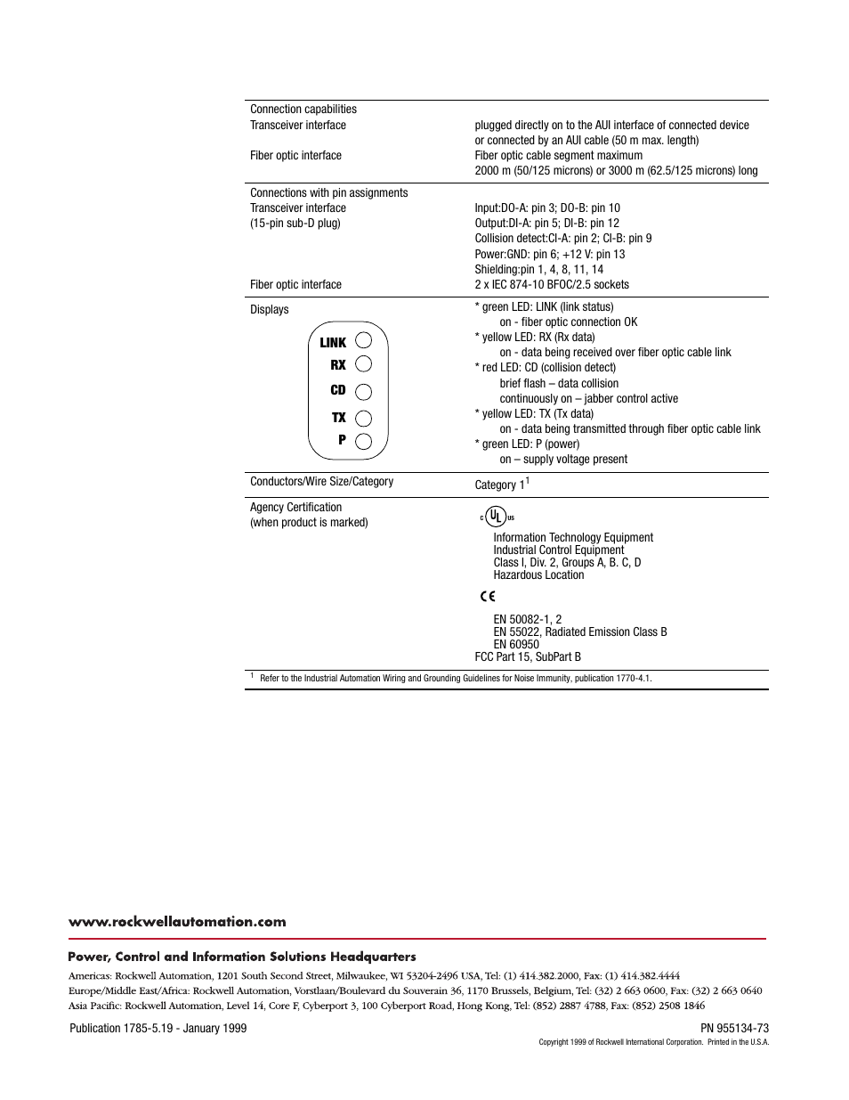 Rockwell Automation 1785-TR10BF Optical Transceiver Installation Instructions User Manual | Page 8 / 8