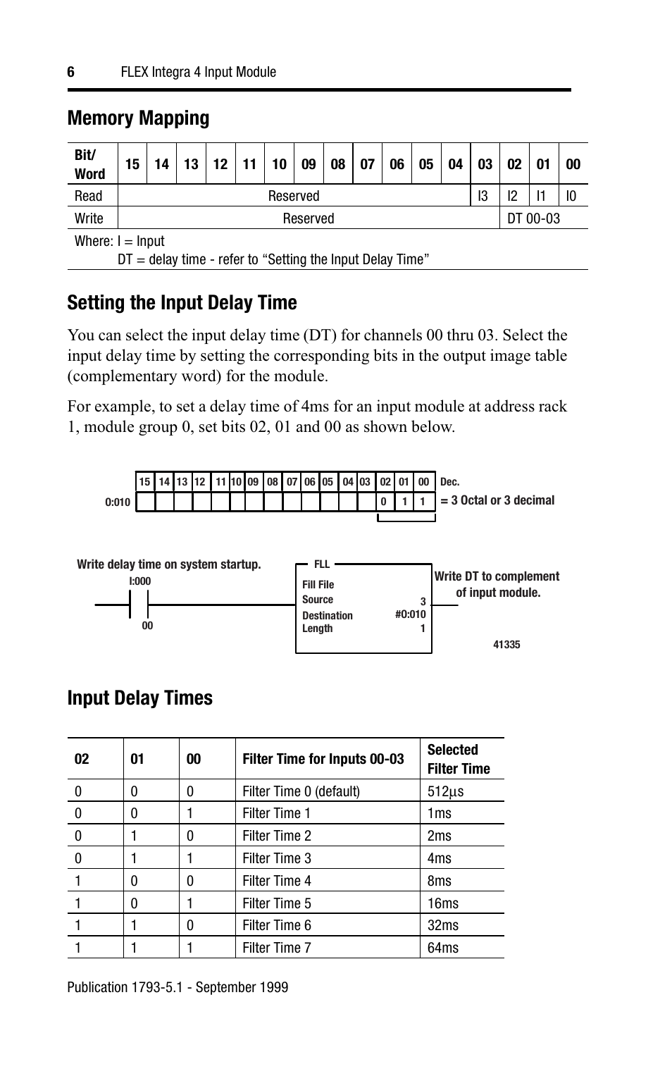 Input delay times | Rockwell Automation 1793-IB4S FLEX INTEGRA 4 INPUT MODULE User Manual | Page 6 / 12