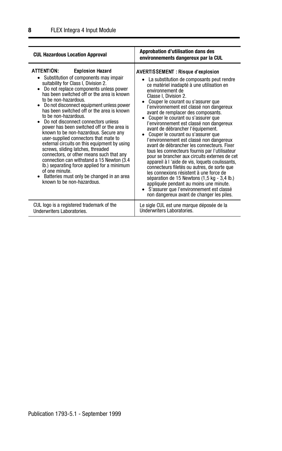 Rockwell Automation 1793-IB4S FLEX INTEGRA 4 INPUT MODULE User Manual | Page 8 / 12