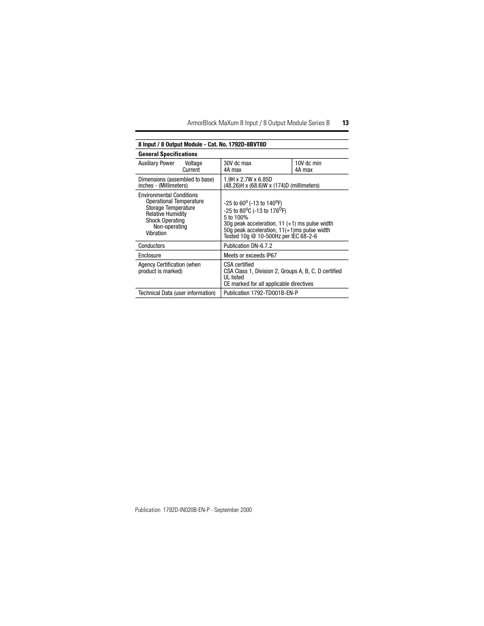 Rockwell Automation 1792D-8BVT8CD ArmorBlock MaXum 8 Input/8 Output Module with Complete Diagnostics User Manual | Page 13 / 16