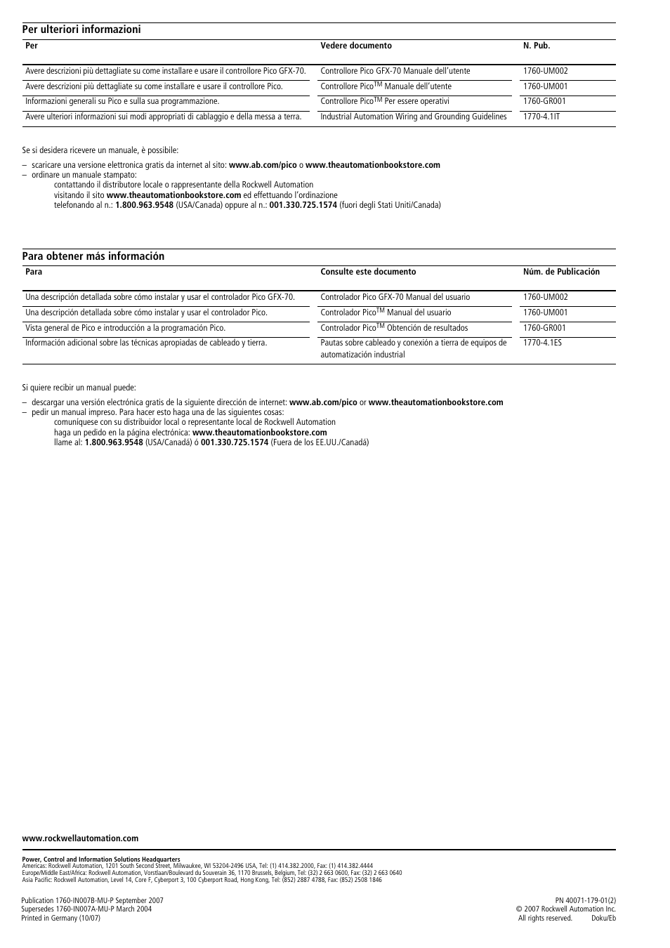 Rockwell Automation 1760-CBL-5M Pico GFX-70 Serial Interface Cable Instruction Sheet User Manual | Page 4 / 4