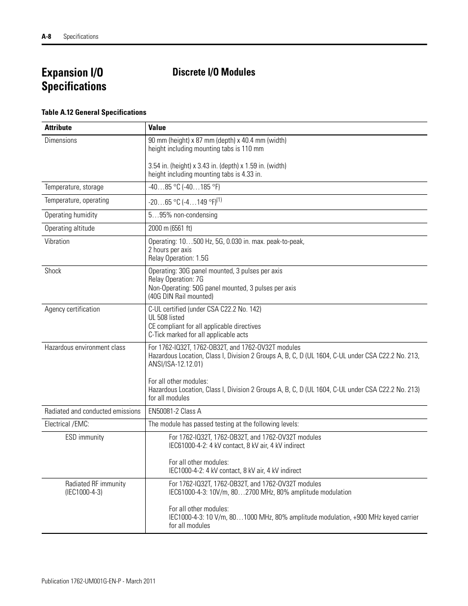 Expansion i/o specifications, Discrete i/o modules | Rockwell Automation 1762-Lxxxx MicroLogix 1200 Programmable Controllers User Manual | Page 100 / 168