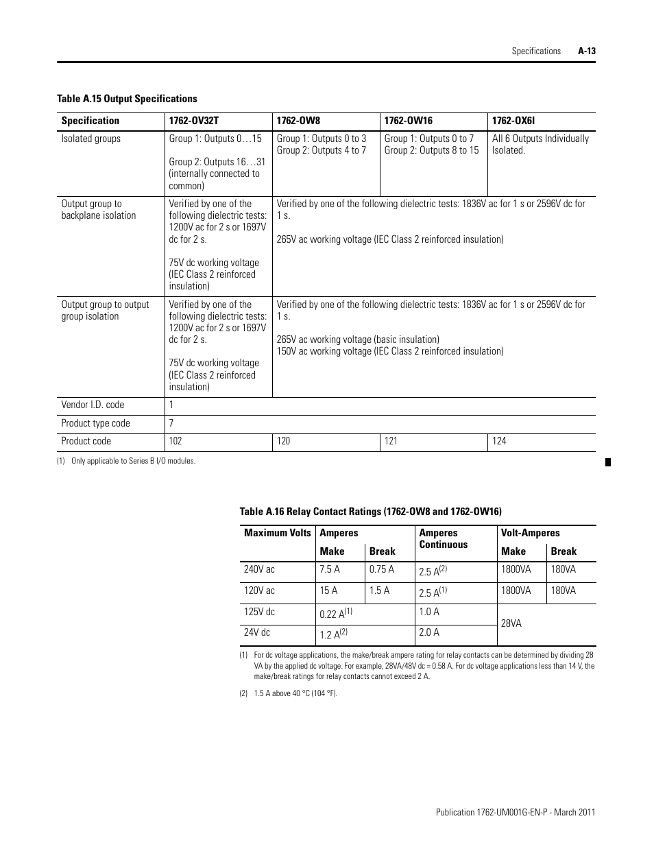 Rockwell Automation 1762-Lxxxx MicroLogix 1200 Programmable Controllers User Manual | Page 105 / 168