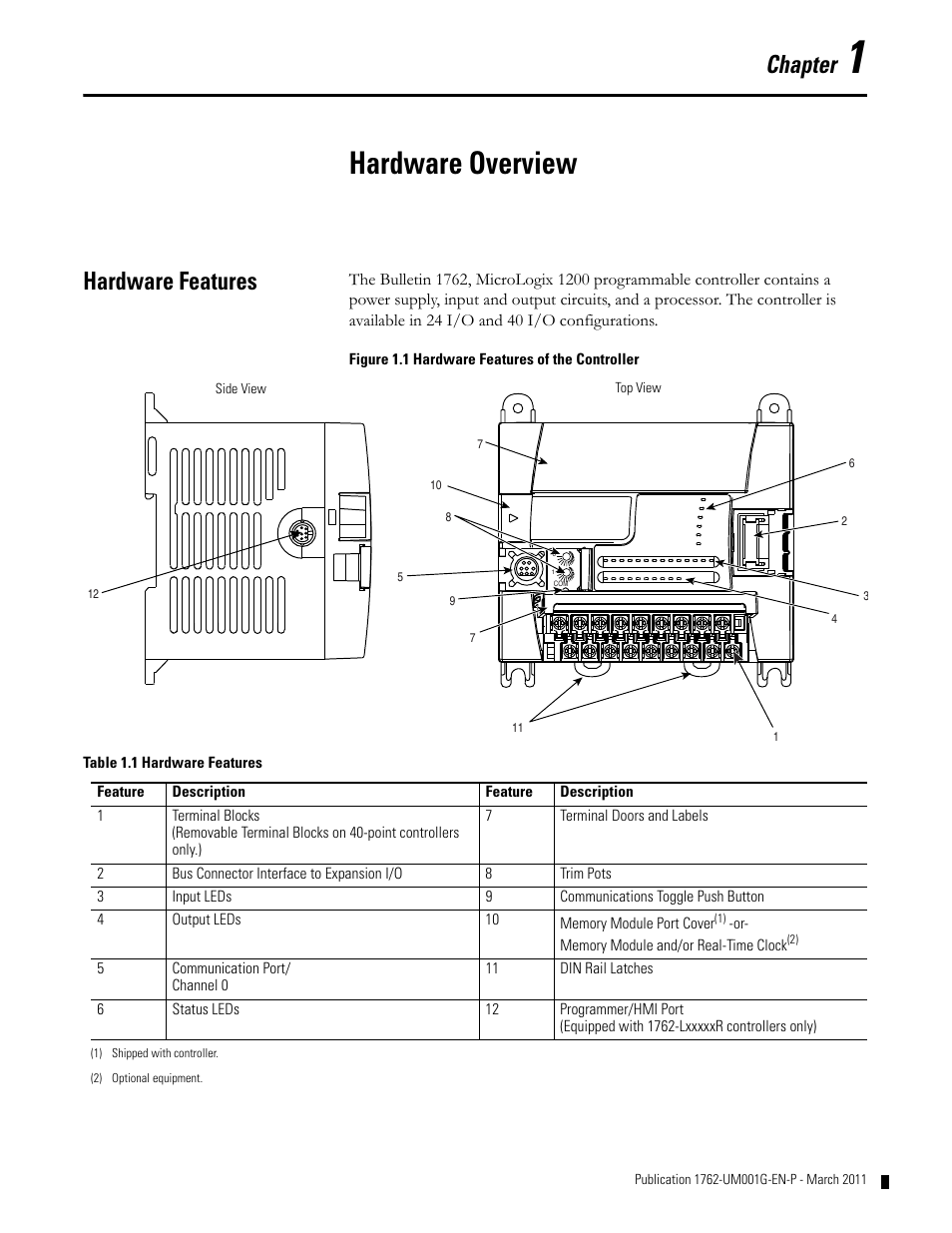 Chapter 1, Hardware overview, Hardware features | Hardware features -1, Chapter | Rockwell Automation 1762-Lxxxx MicroLogix 1200 Programmable Controllers User Manual | Page 11 / 168