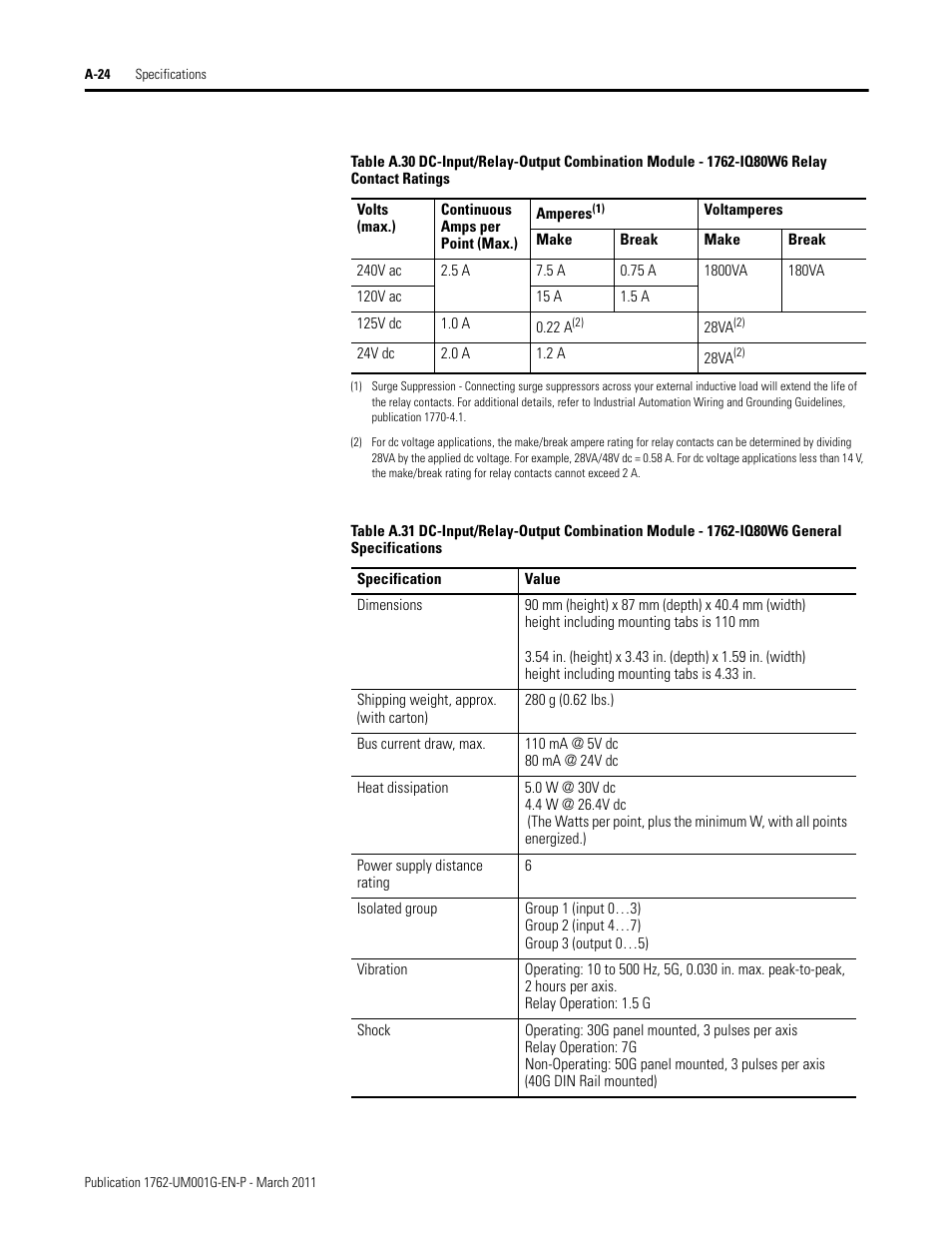 Rockwell Automation 1762-Lxxxx MicroLogix 1200 Programmable Controllers User Manual | Page 116 / 168