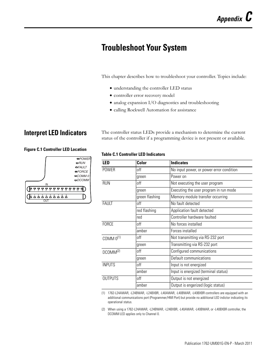 Appendix c, Troubleshoot your system, Interpret led indicators | Appendix | Rockwell Automation 1762-Lxxxx MicroLogix 1200 Programmable Controllers User Manual | Page 121 / 168