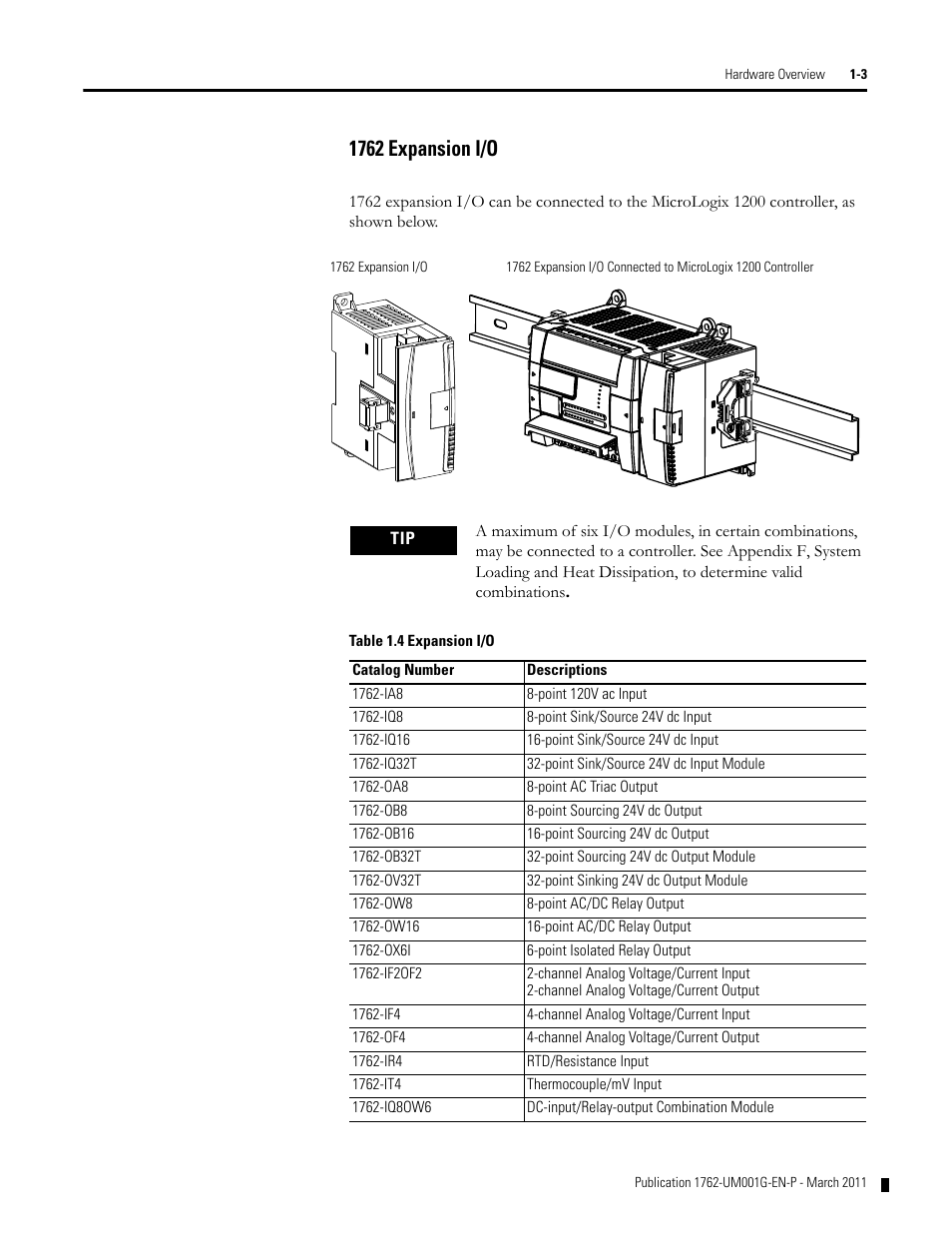 1762 expansion i/o, 1762 expansion i/o -3 | Rockwell Automation 1762-Lxxxx MicroLogix 1200 Programmable Controllers User Manual | Page 13 / 168