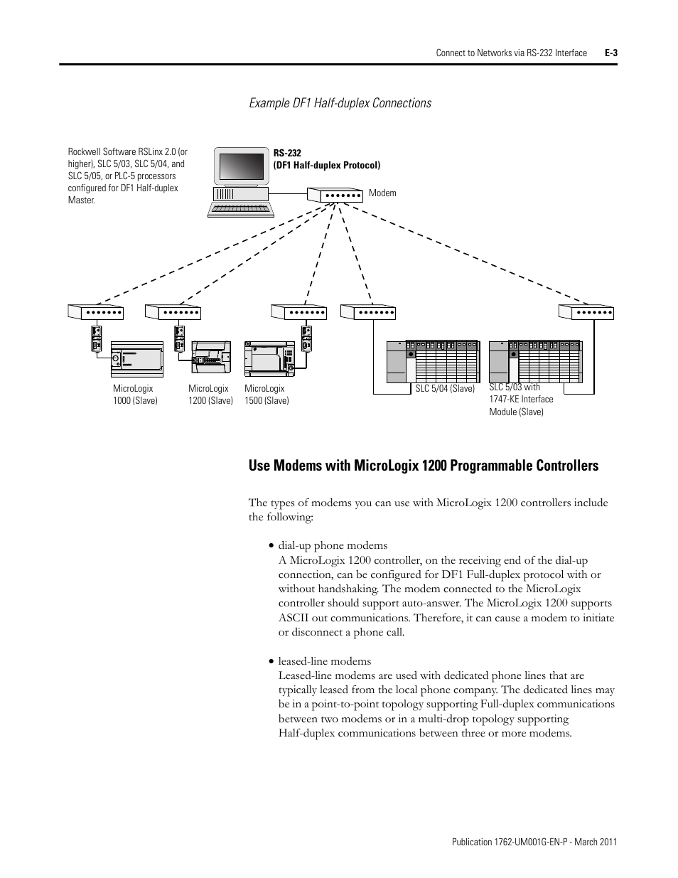 Example df1 half-duplex connections | Rockwell Automation 1762-Lxxxx MicroLogix 1200 Programmable Controllers User Manual | Page 133 / 168