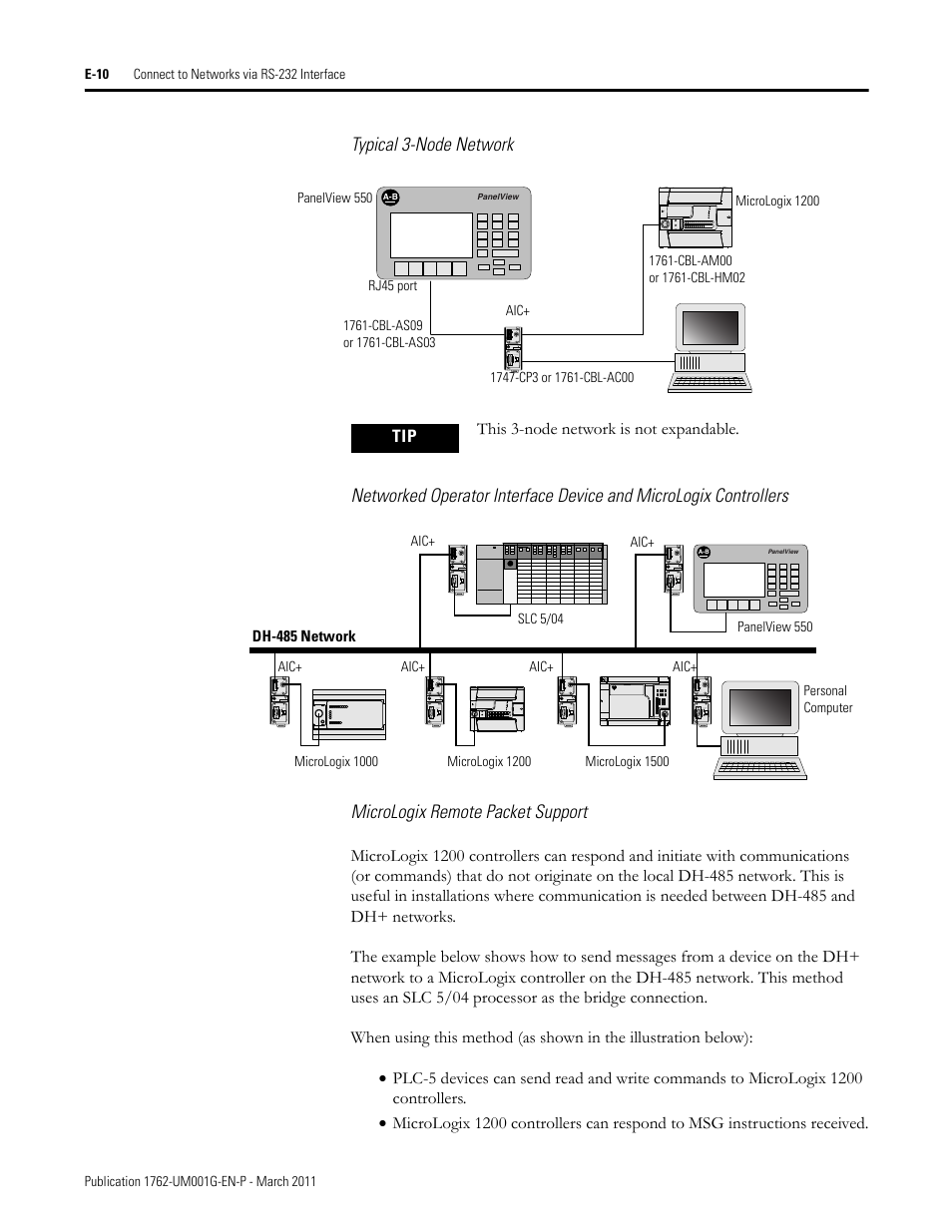 Typical 3-node network, Micrologix remote packet support | Rockwell Automation 1762-Lxxxx MicroLogix 1200 Programmable Controllers User Manual | Page 140 / 168