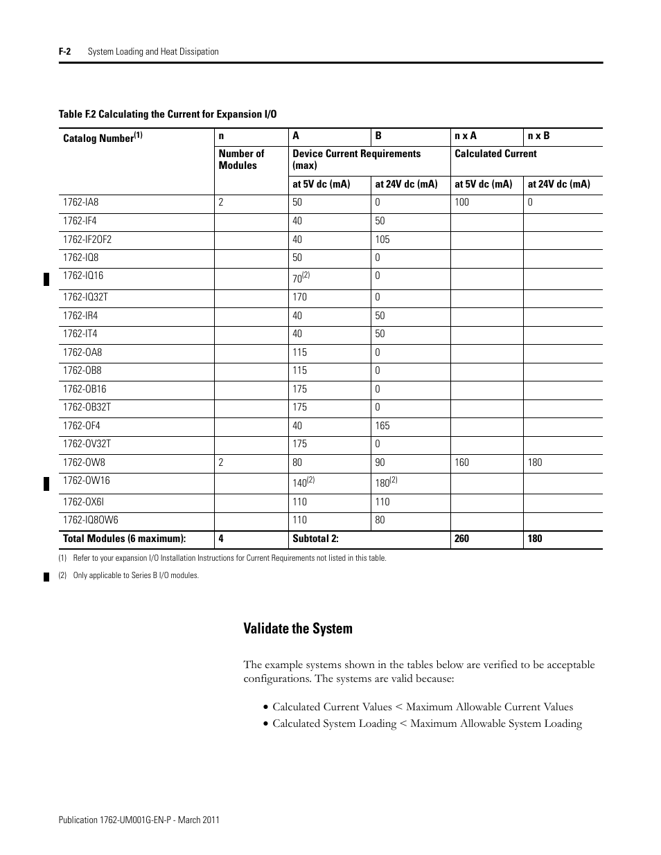 Validate the system | Rockwell Automation 1762-Lxxxx MicroLogix 1200 Programmable Controllers User Manual | Page 144 / 168