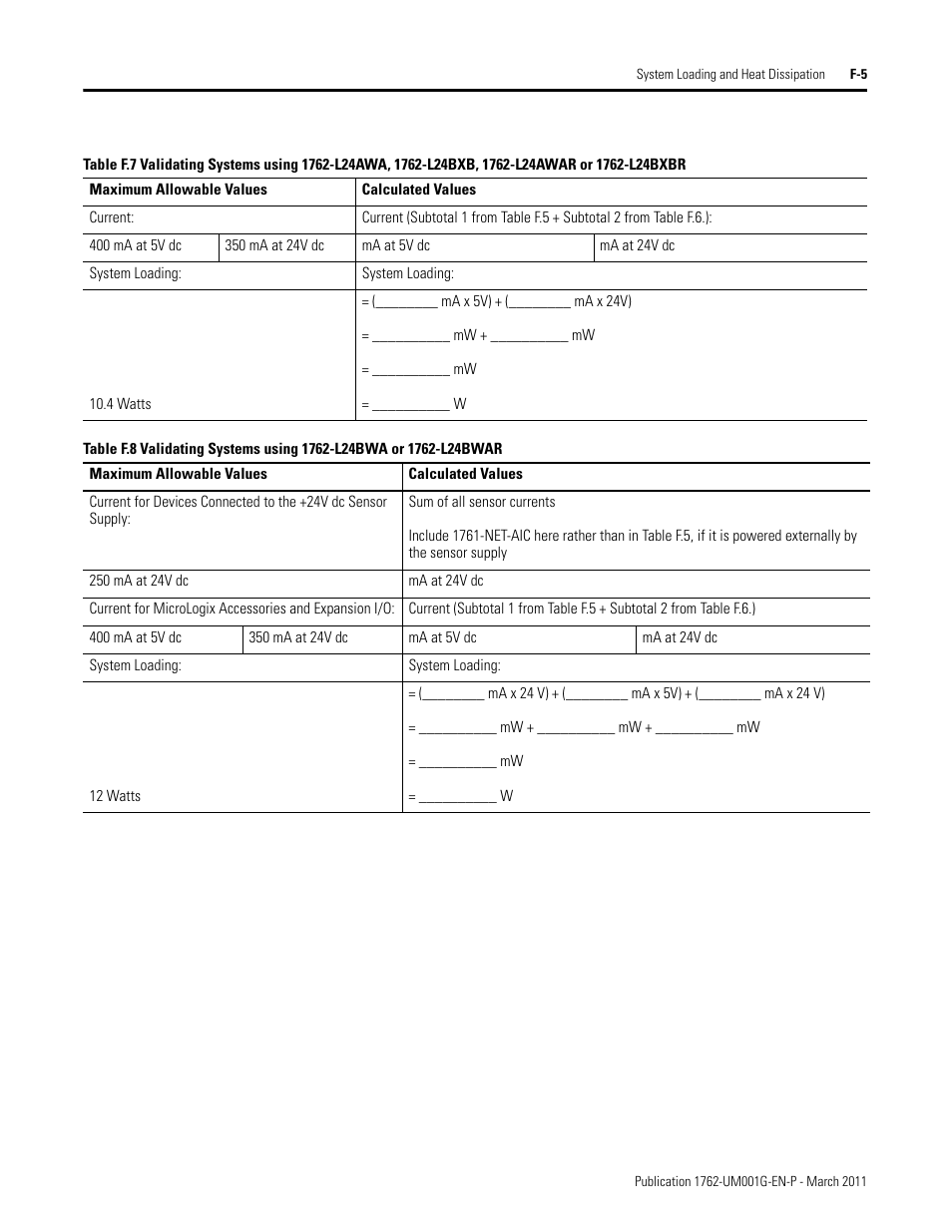 Rockwell Automation 1762-Lxxxx MicroLogix 1200 Programmable Controllers User Manual | Page 147 / 168