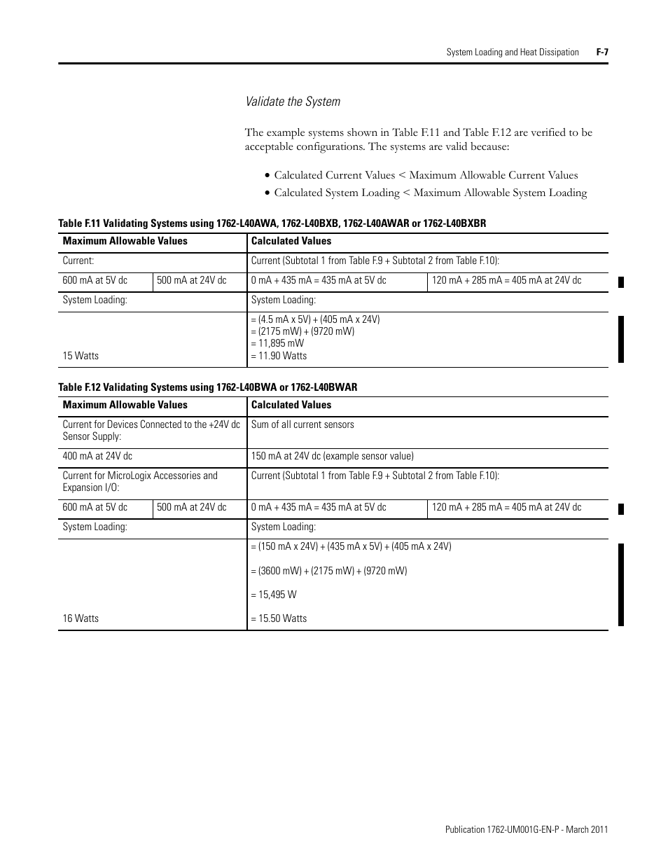 Validate the system | Rockwell Automation 1762-Lxxxx MicroLogix 1200 Programmable Controllers User Manual | Page 149 / 168
