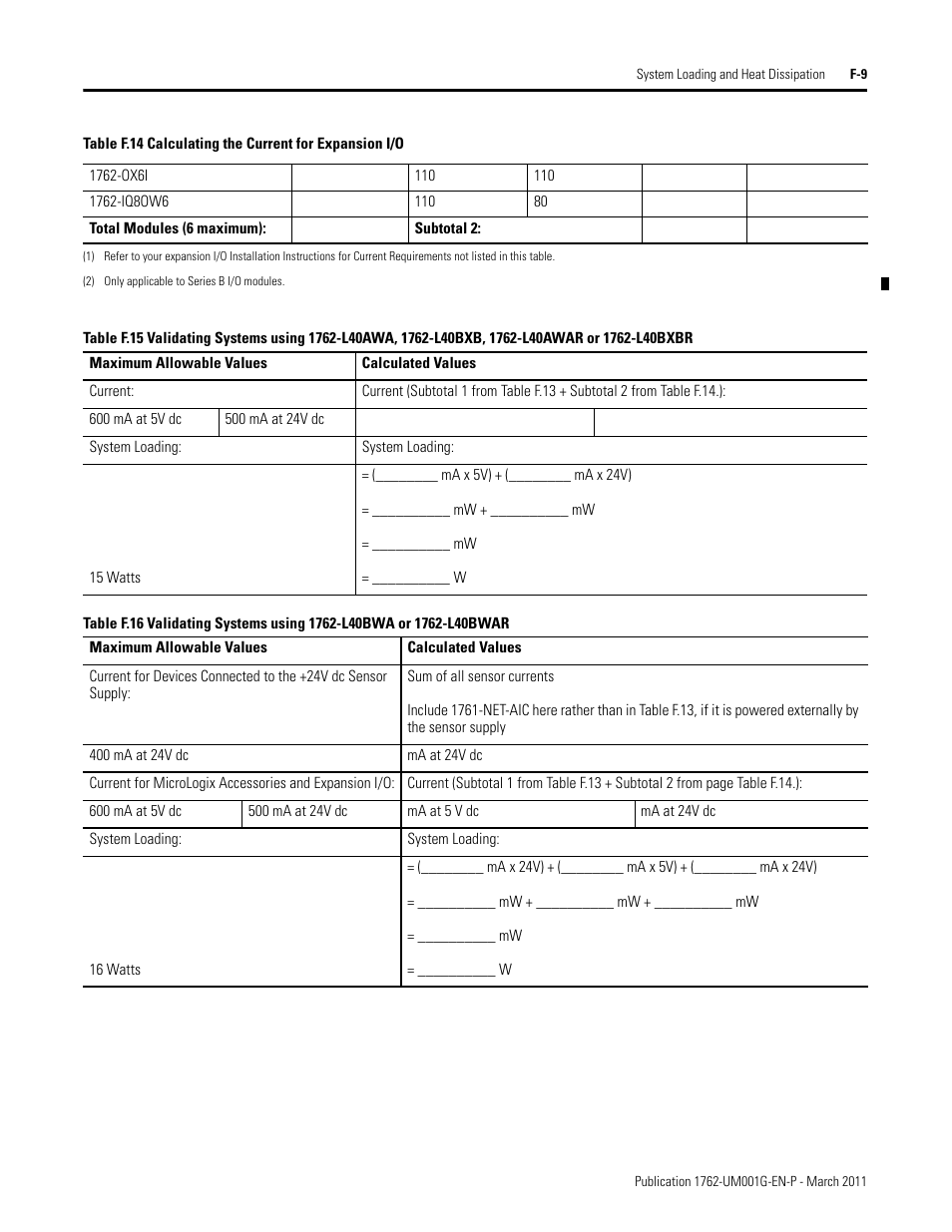 Rockwell Automation 1762-Lxxxx MicroLogix 1200 Programmable Controllers User Manual | Page 151 / 168