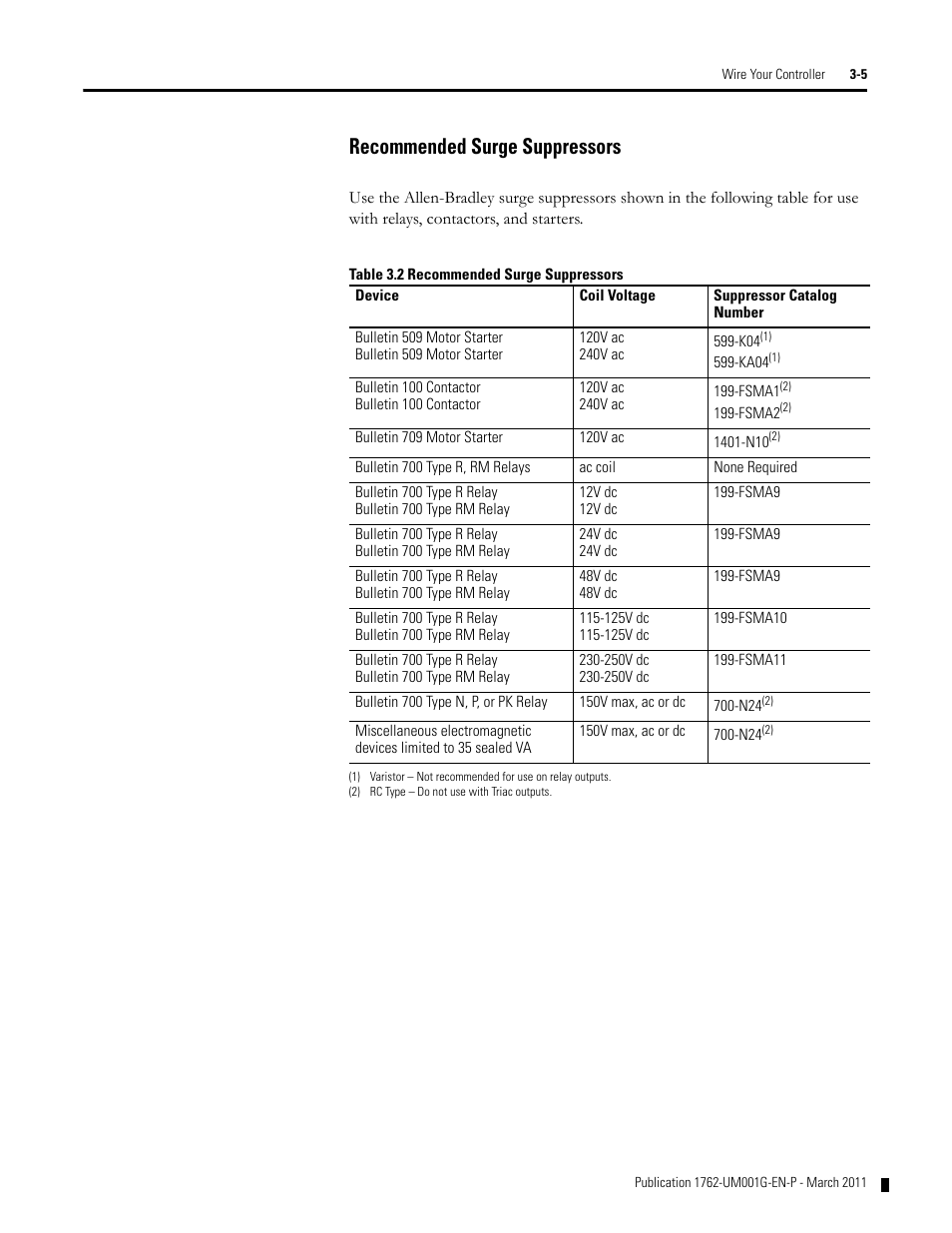 Recommended surge suppressors, Recommended surge suppressors -5 | Rockwell Automation 1762-Lxxxx MicroLogix 1200 Programmable Controllers User Manual | Page 39 / 168