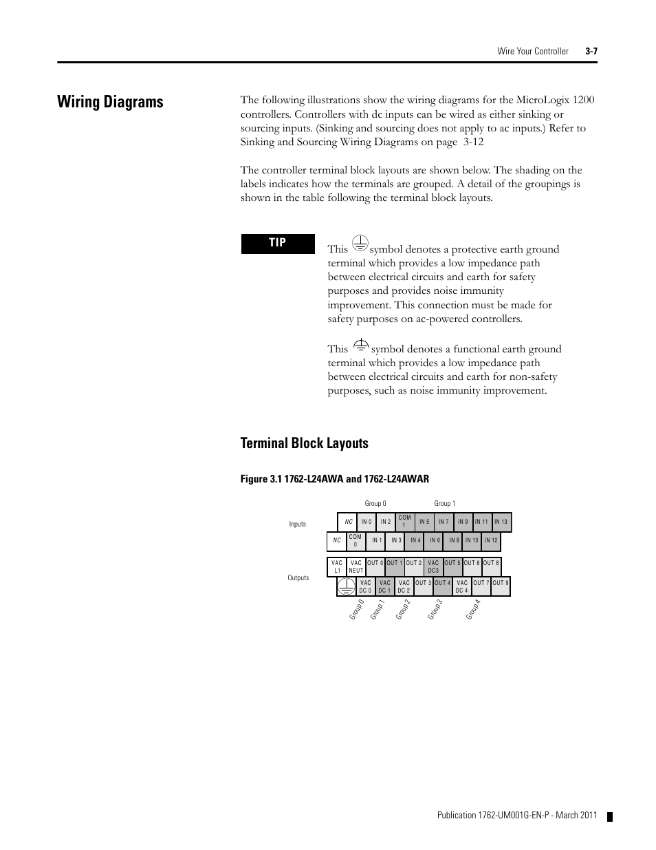 Wiring diagrams, Terminal block layouts, Wiring diagrams -7 | Terminal block layouts -7 | Rockwell Automation 1762-Lxxxx MicroLogix 1200 Programmable Controllers User Manual | Page 41 / 168