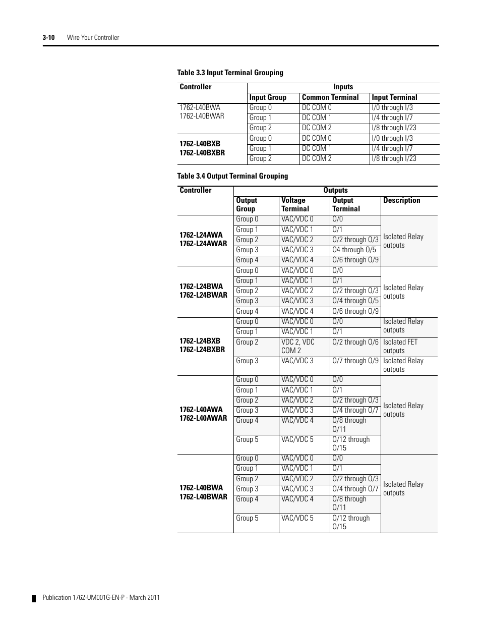Rockwell Automation 1762-Lxxxx MicroLogix 1200 Programmable Controllers User Manual | Page 44 / 168