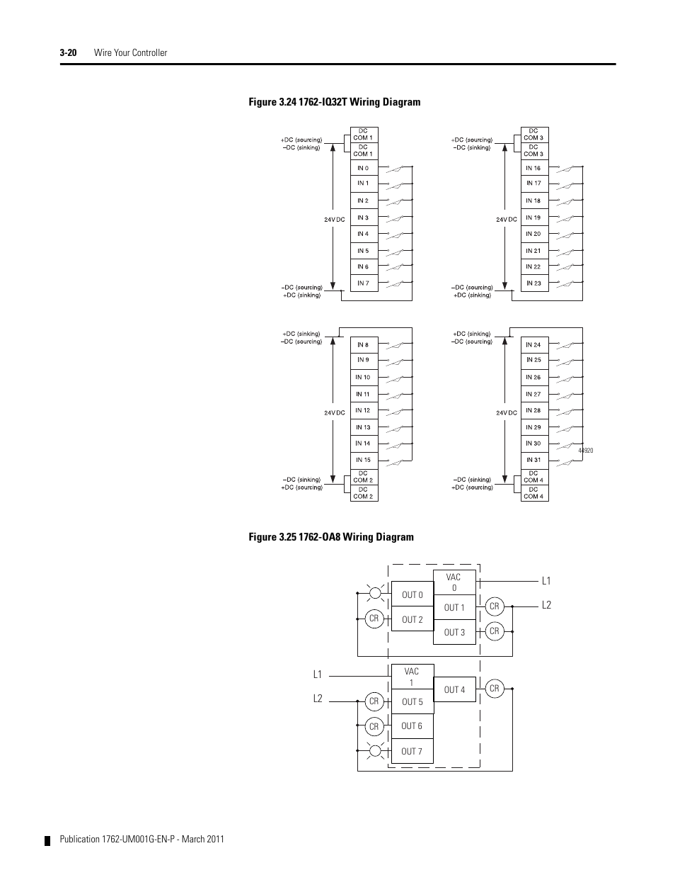 Rockwell Automation 1762-Lxxxx MicroLogix 1200 Programmable Controllers User Manual | Page 54 / 168