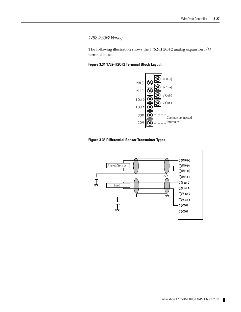 1762-if2of2 wiring | Rockwell Automation 1762-Lxxxx MicroLogix 1200 Programmable Controllers User Manual | Page 61 / 168