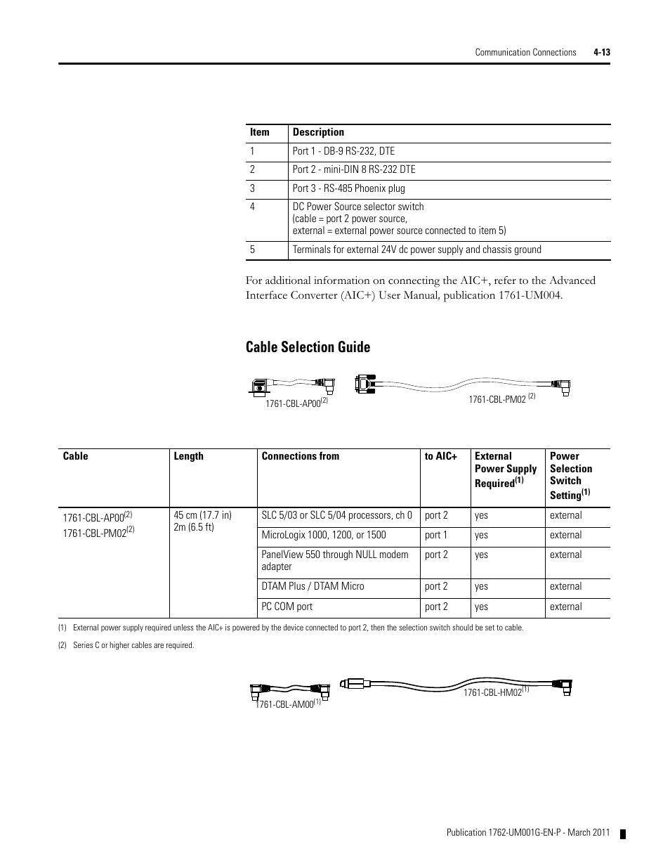 Cable selection guide, Cable selection guide -13 | Rockwell Automation 1762-Lxxxx MicroLogix 1200 Programmable Controllers User Manual | Page 79 / 168