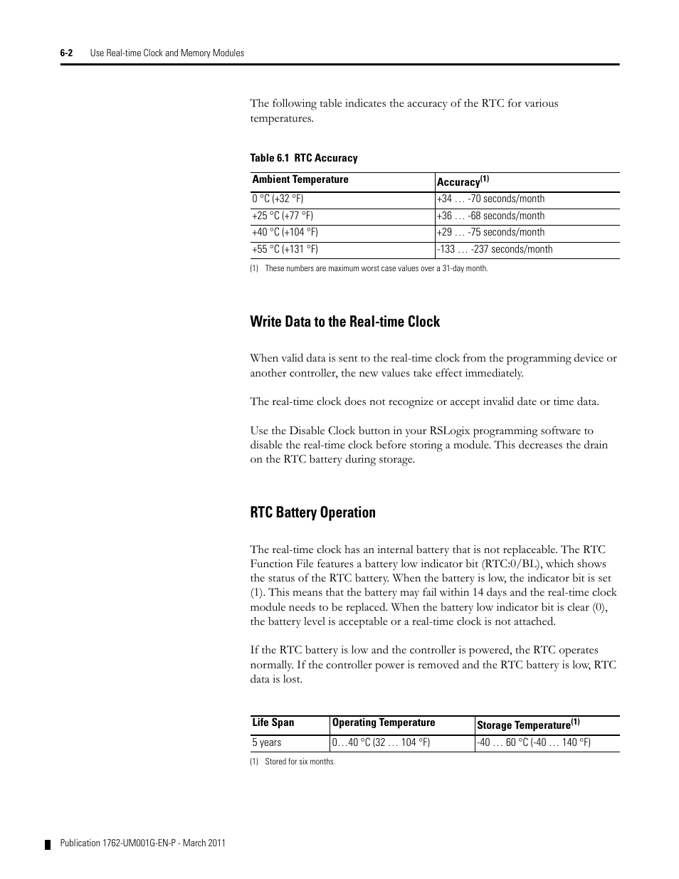 Write data to the real-time clock, Rtc battery operation | Rockwell Automation 1762-Lxxxx MicroLogix 1200 Programmable Controllers User Manual | Page 90 / 168