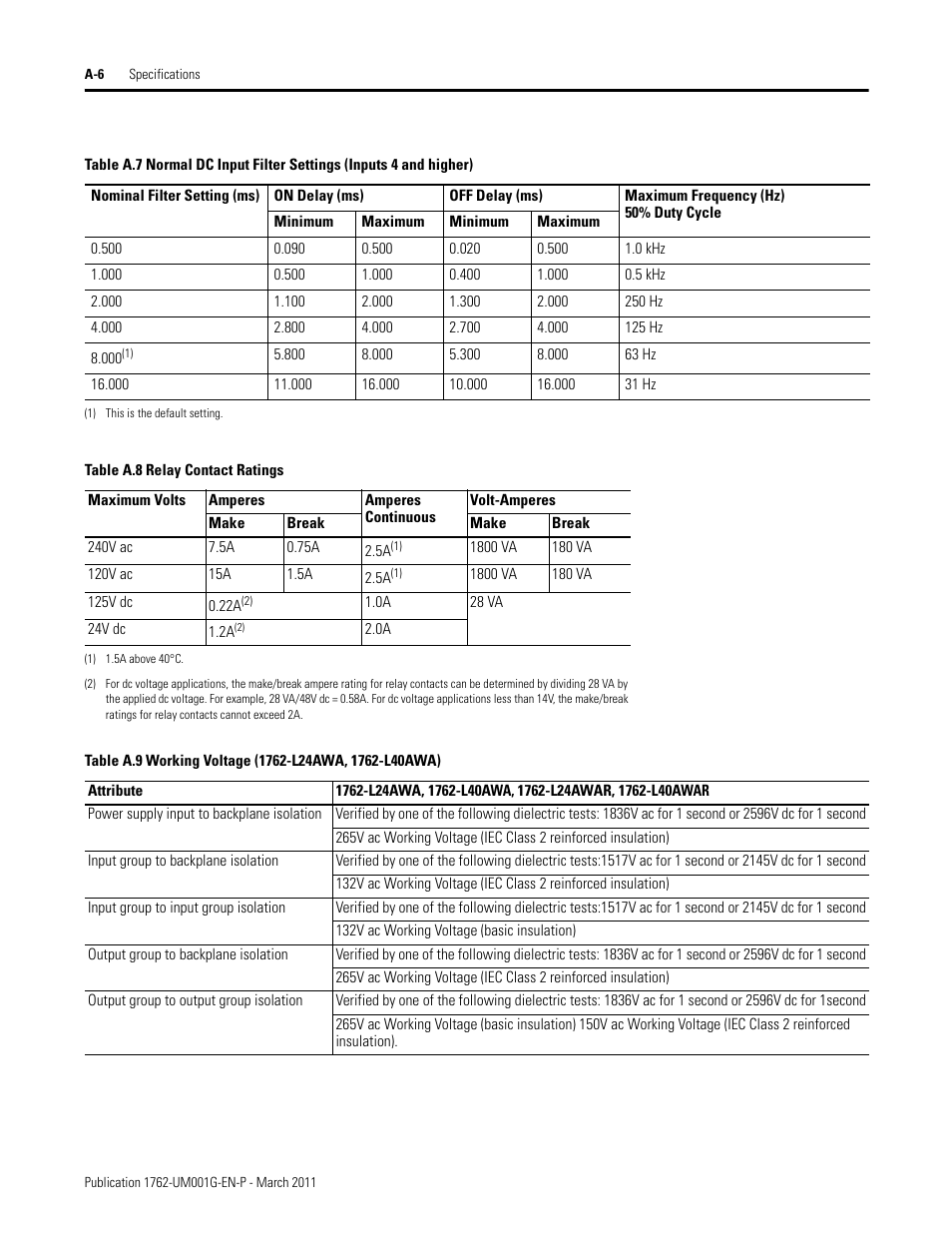 Rockwell Automation 1762-Lxxxx MicroLogix 1200 Programmable Controllers User Manual | Page 98 / 168