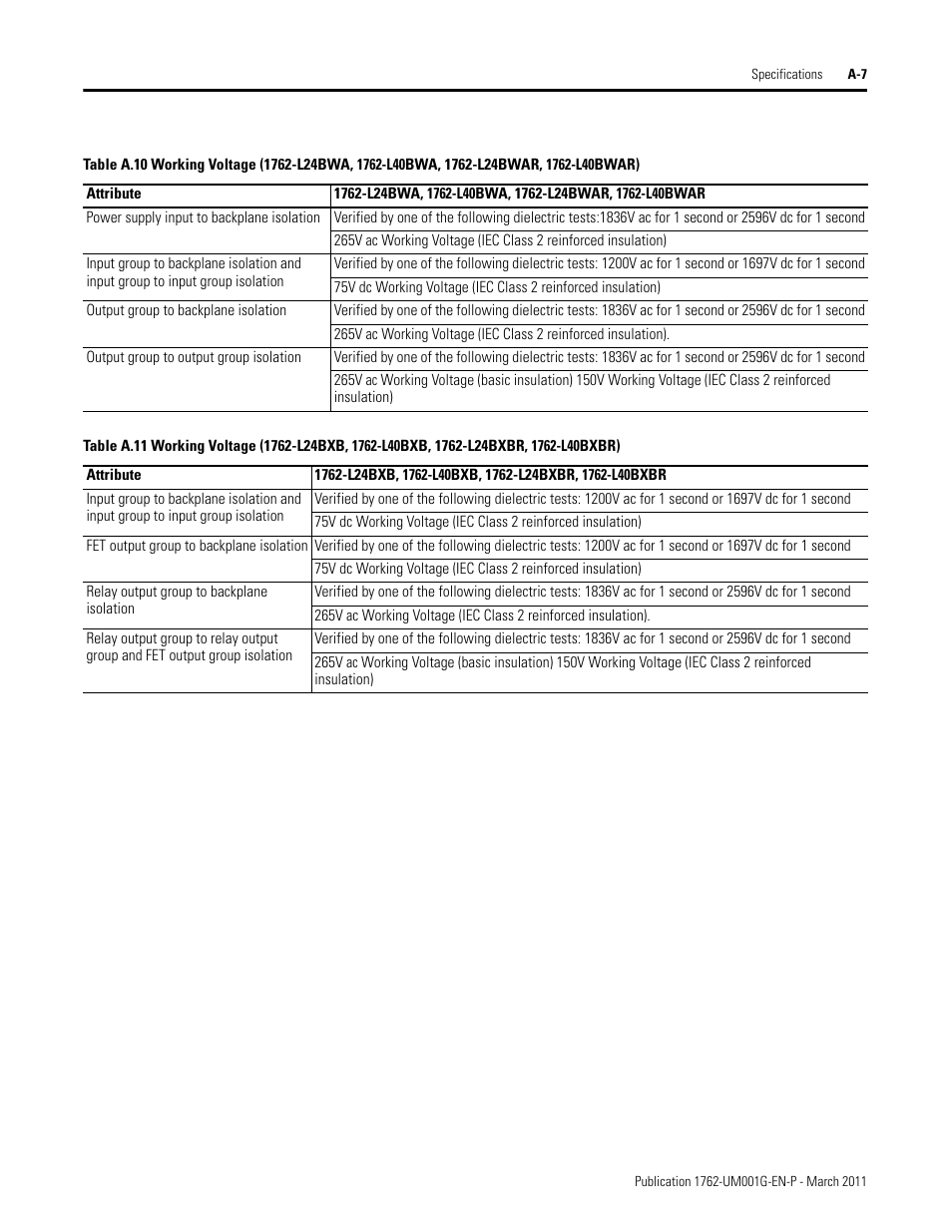 Rockwell Automation 1762-Lxxxx MicroLogix 1200 Programmable Controllers User Manual | Page 99 / 168