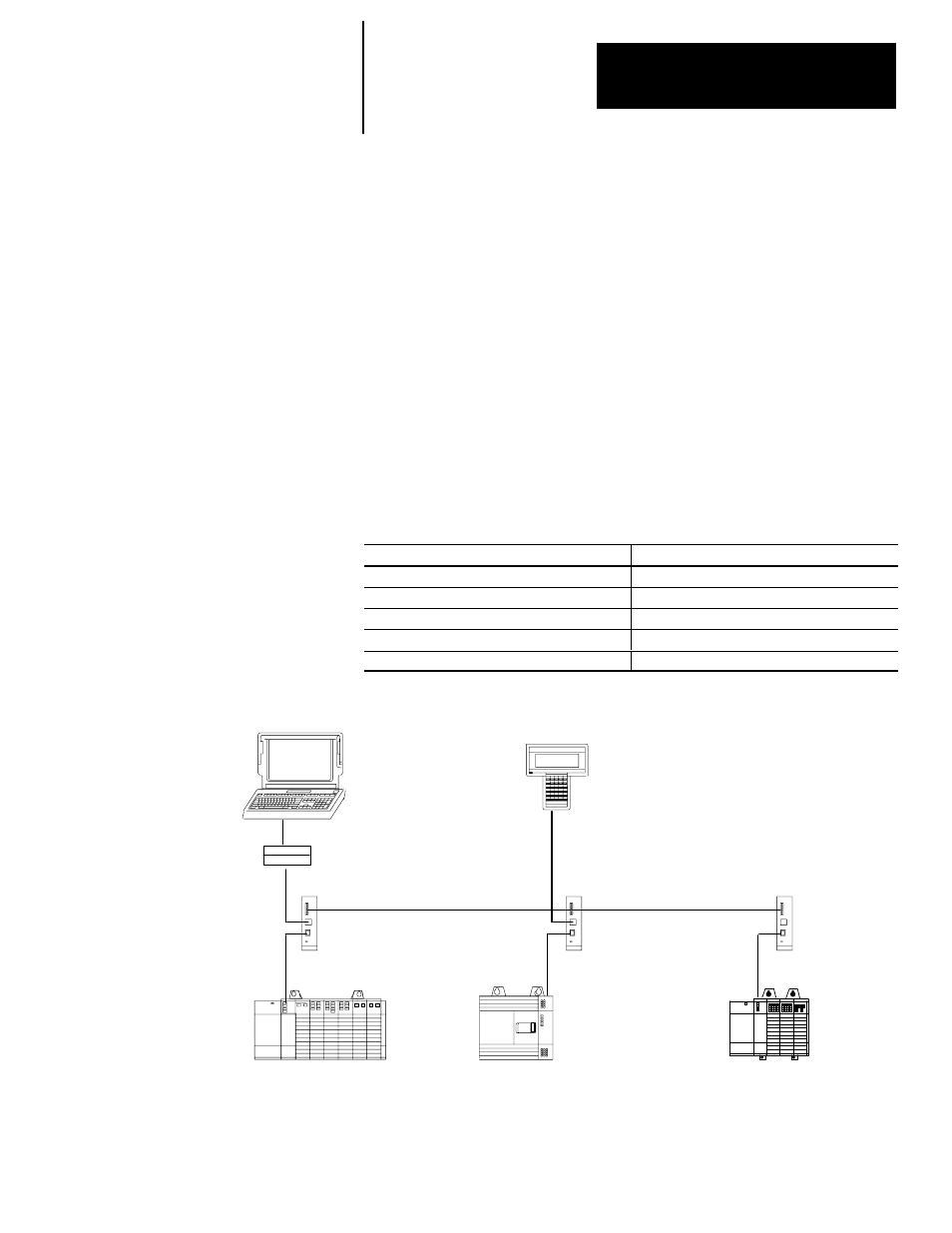 9 - configuring online communication, Online configuration, Configuring online communication | Chapter | Rockwell Automation 1747-PT1, D1747NP002 Hand-Held Terminal User Manual | Page 165 / 486