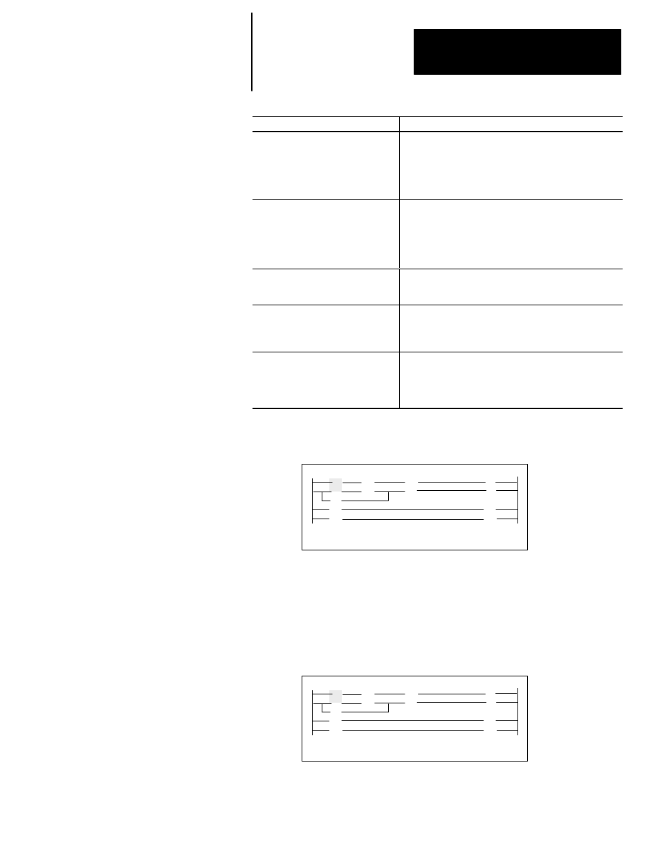 Force the input on. press, Is indicated, Enable. the prompt | Rockwell Automation 1747-PT1, D1747NP002 Hand-Held Terminal User Manual | Page 201 / 486