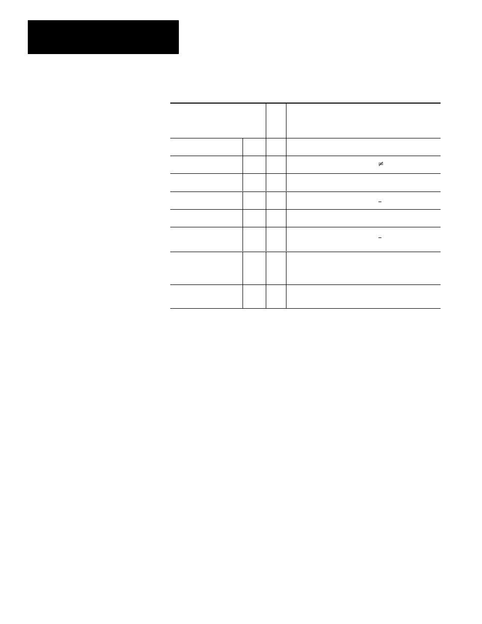 Rockwell Automation 1747-PT1, D1747NP002 Hand-Held Terminal User Manual | Page 218 / 486