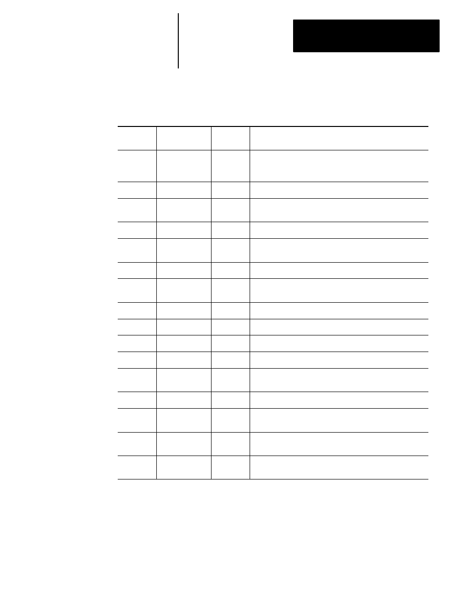Rockwell Automation 1747-PT1, D1747NP002 Hand-Held Terminal User Manual | Page 255 / 486