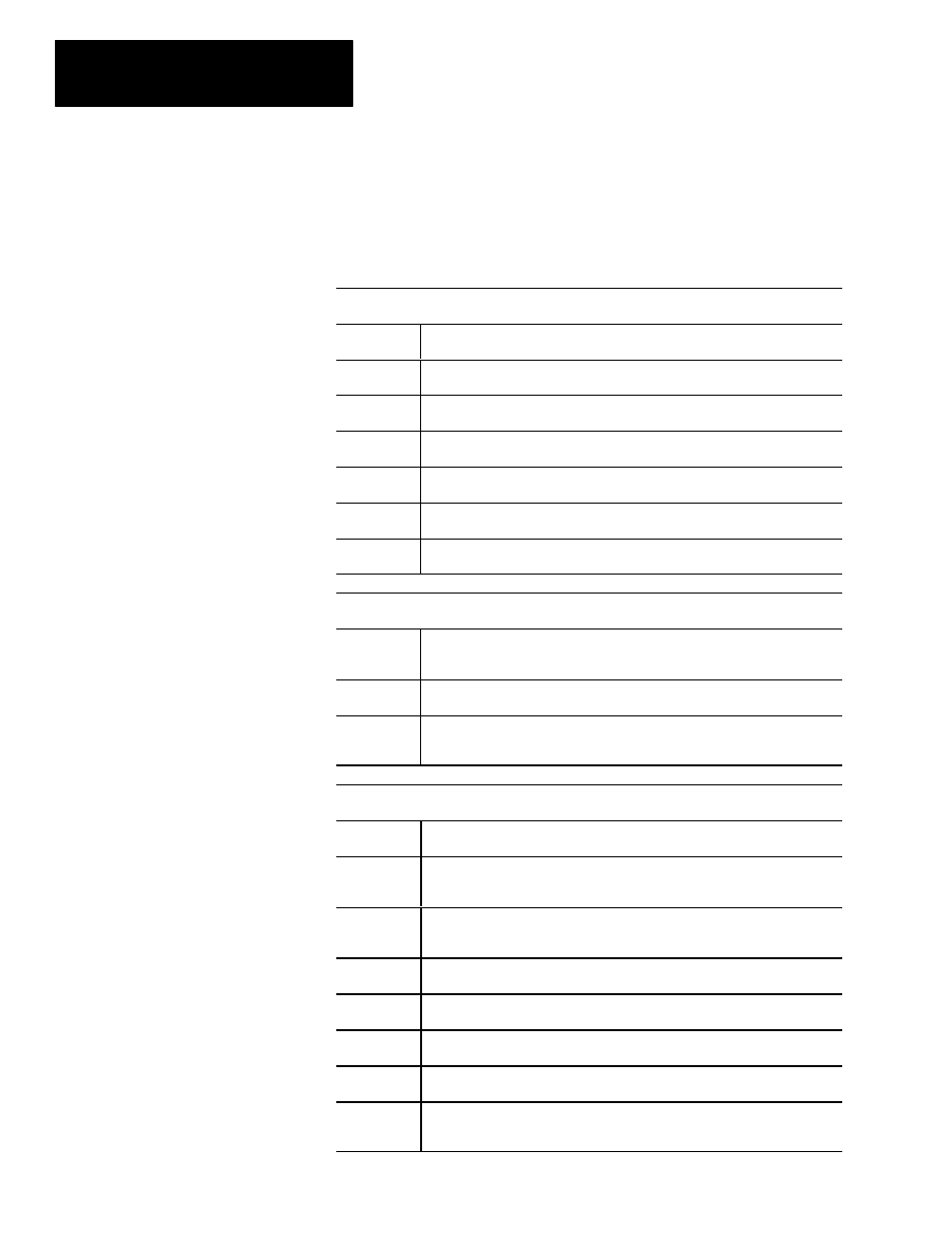 Non-recoverable user faults | Rockwell Automation 1747-PT1, D1747NP002 Hand-Held Terminal User Manual | Page 416 / 486