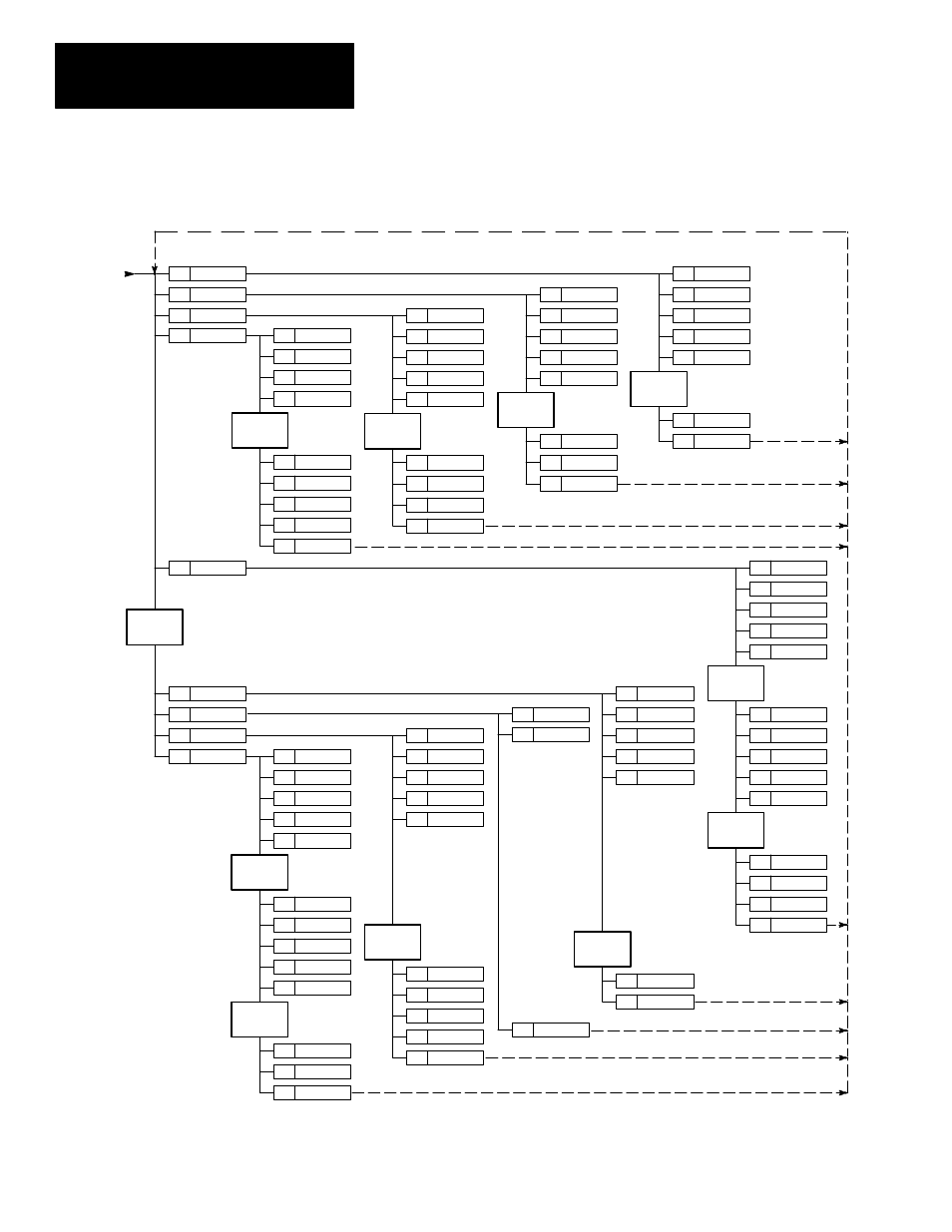 Program maintenance [f3] – ladder editing, Chapter 2 the menu tree | Rockwell Automation 1747-PT1, D1747NP002 Hand-Held Terminal User Manual | Page 42 / 486