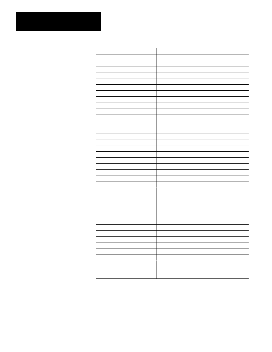 Rockwell Automation 1747-PT1, D1747NP002 Hand-Held Terminal User Manual | Page 48 / 486
