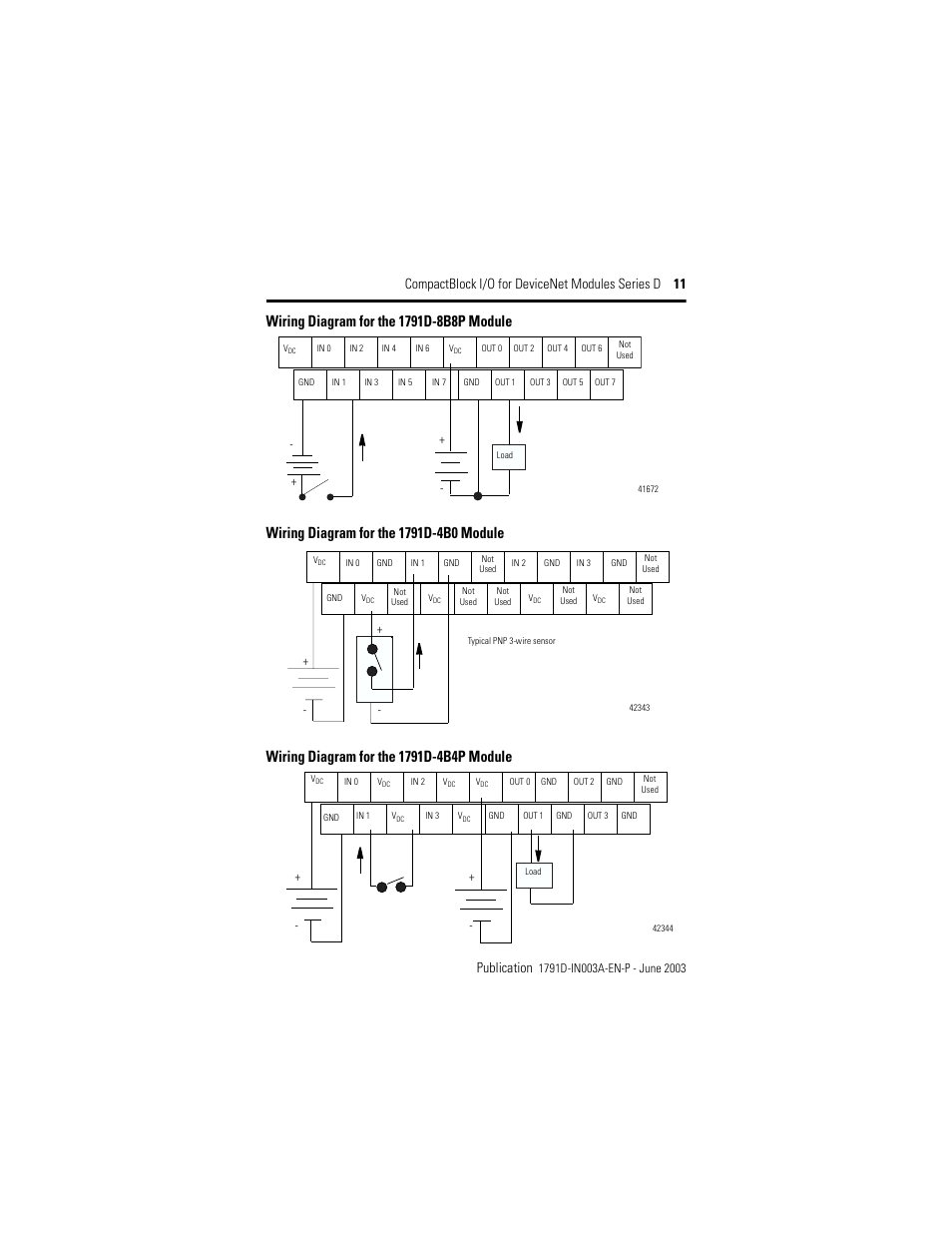 Rockwell Automation 1791D-XXXX CompactBlock I/O for DeviceNet Modules Series D I.I. User Manual | Page 11 / 28