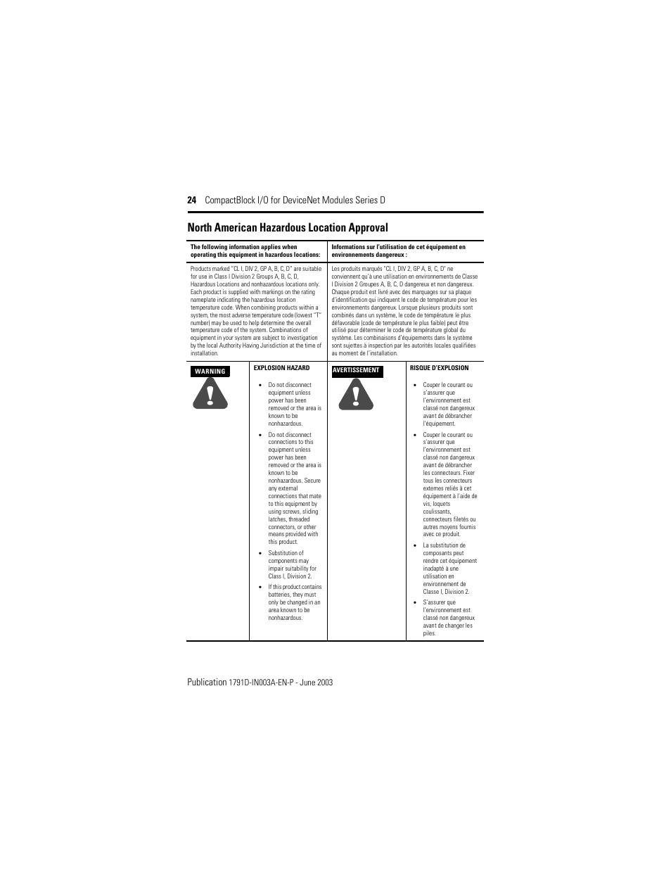 North american hazardous location approval | Rockwell Automation 1791D-XXXX CompactBlock I/O for DeviceNet Modules Series D I.I. User Manual | Page 24 / 28