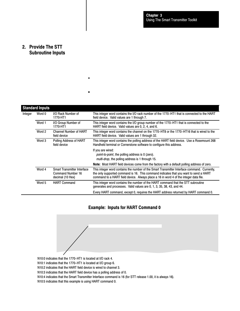 Provide the stt subroutine inputs, Example: inputs for hart command 0 | Rockwell Automation 1770,D17706.5.21 SMART TRANSMITTER TOOLKI User Manual | Page 22 / 59