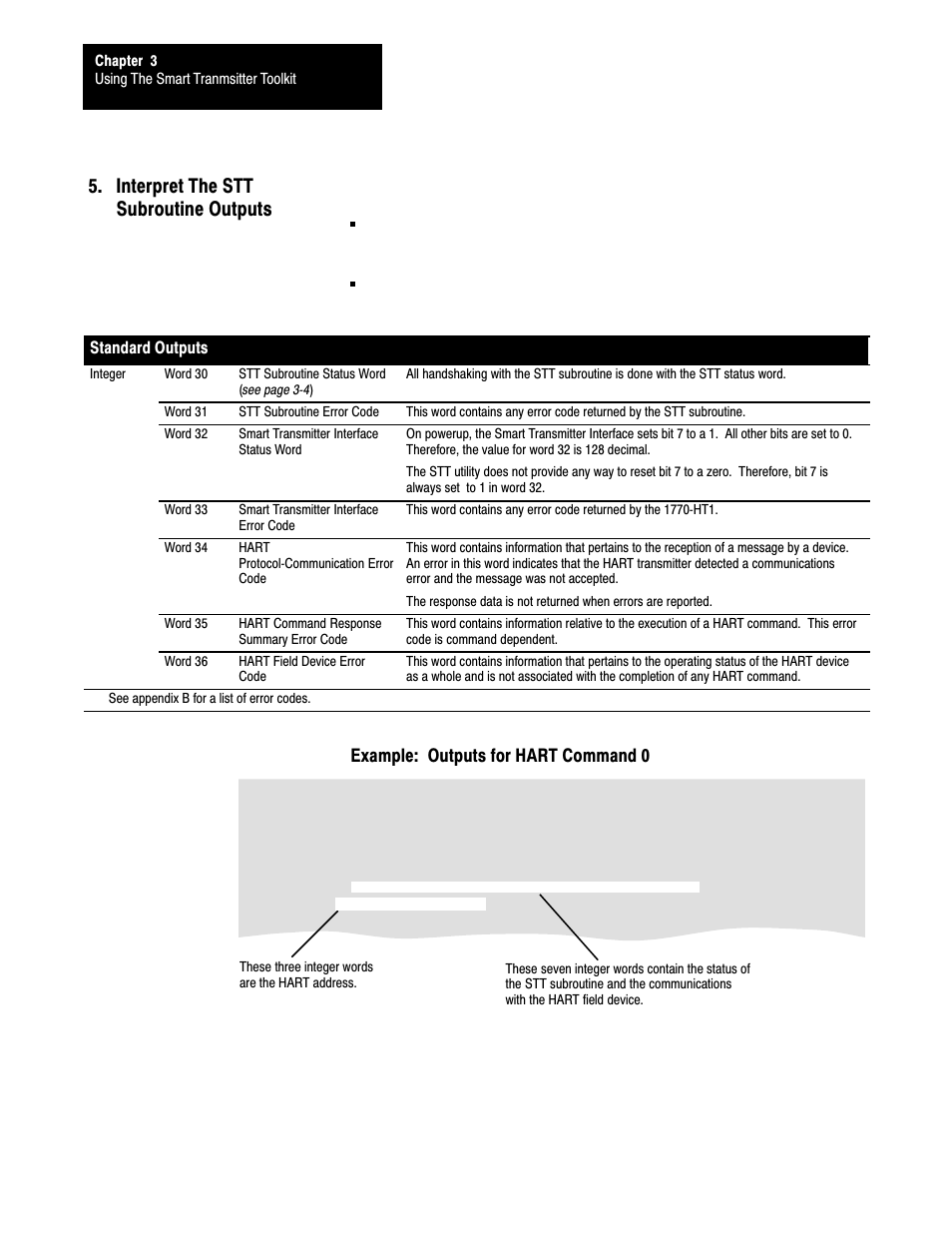 Interpret the stt subroutine outputs, Example: outputs for hart command 0 | Rockwell Automation 1770,D17706.5.21 SMART TRANSMITTER TOOLKI User Manual | Page 25 / 59