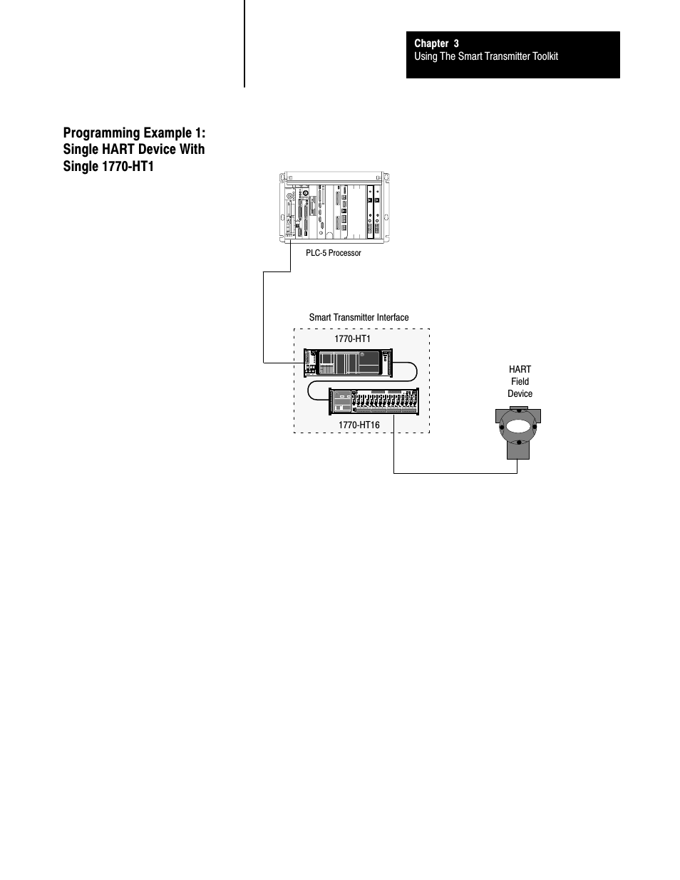 Rockwell Automation 1770,D17706.5.21 SMART TRANSMITTER TOOLKI User Manual | Page 26 / 59